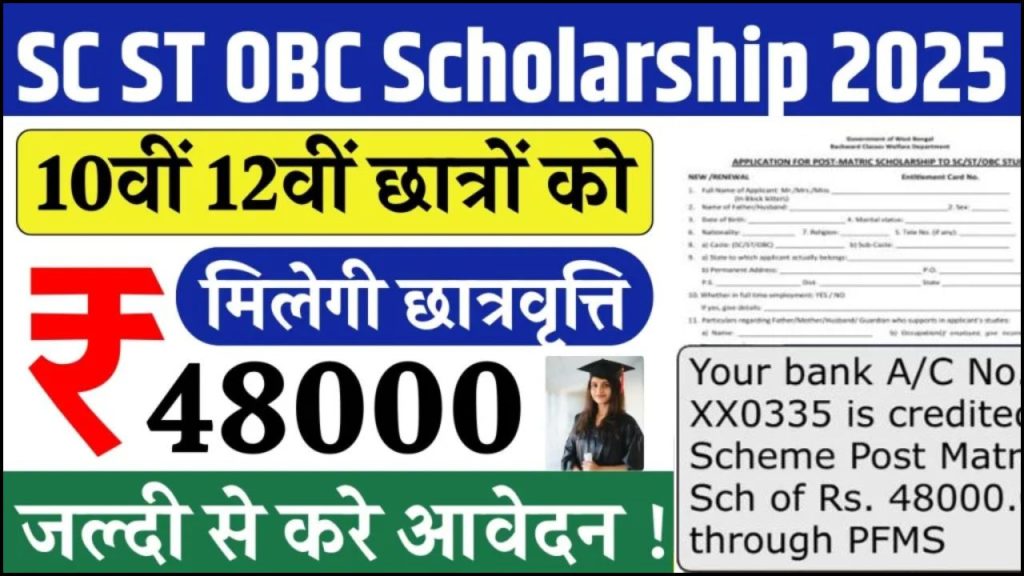 SC ST OBC Scholarship 2025